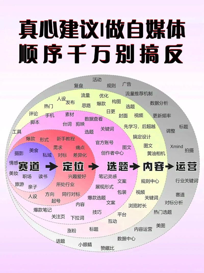 品牌策划公司的角色与作用